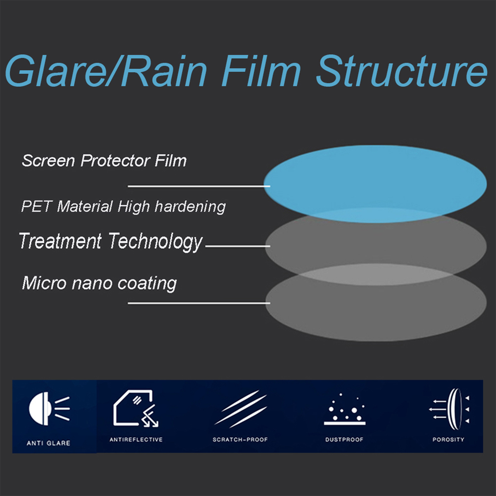 2X Per Toyota Rav4 XA50 2019 2 - Anti Glare Car Rearview Mirror Film recensione e prezzo